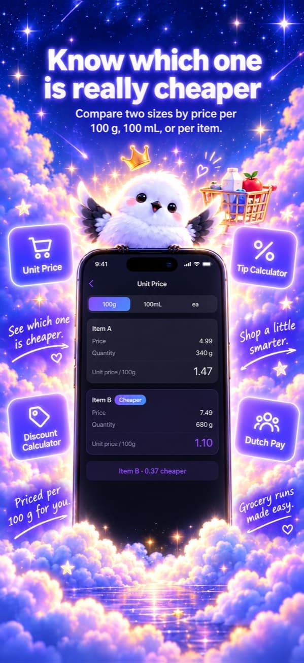 Unit price comparison — “Know which one is really cheaper”
