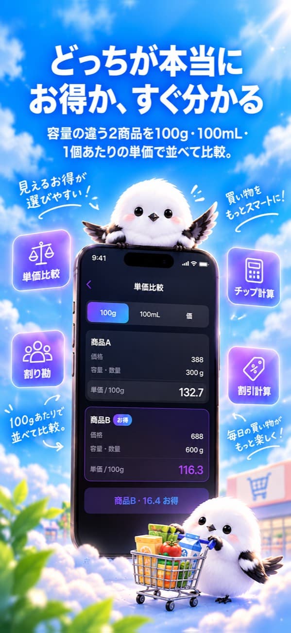 単価比較の画面 —「どっちが本当にお得か、すぐ分かる」